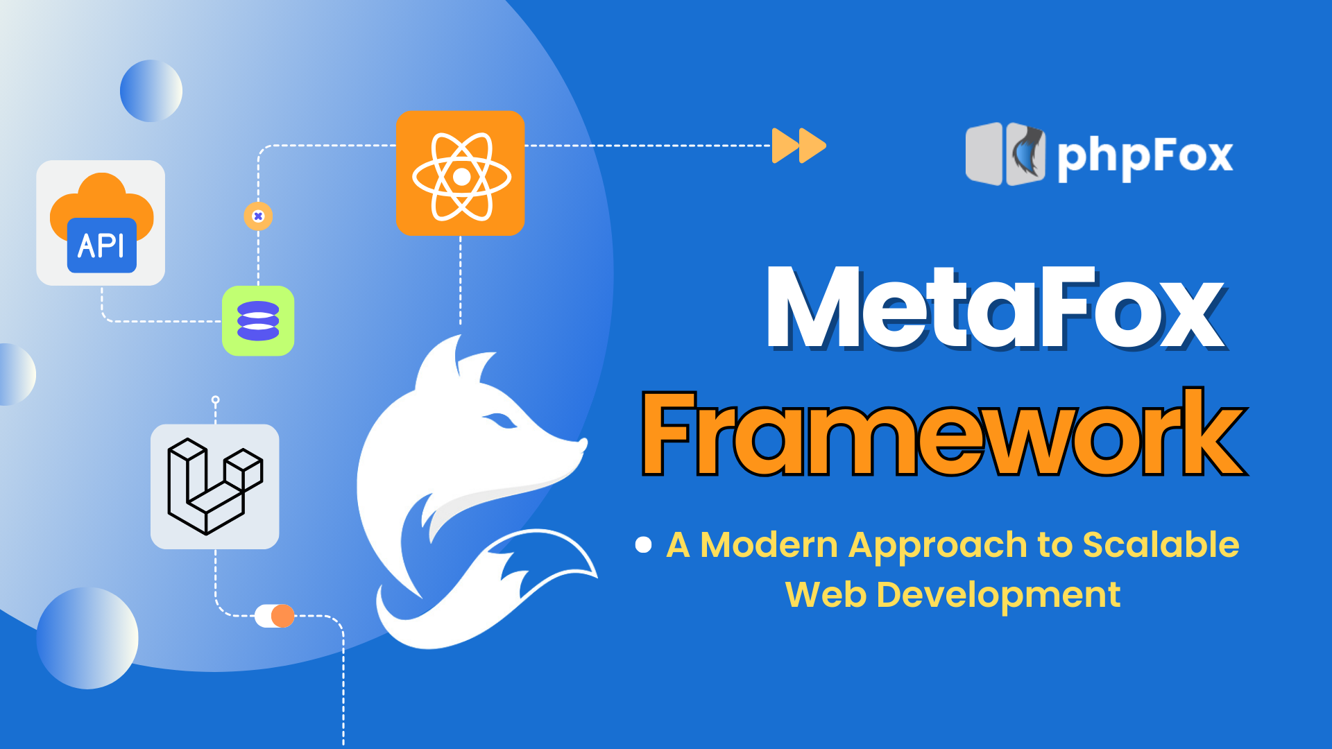 phpFox version 5 (Metafox) Framework: Revolutionizing Web Development with Flexibility and Scalability