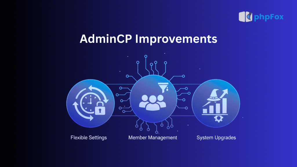 admincp improvements